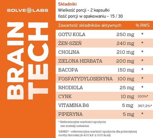 Brain Tech 60 Nootropic PAMIĘĆ KONCENTRACJA na Arena.pl