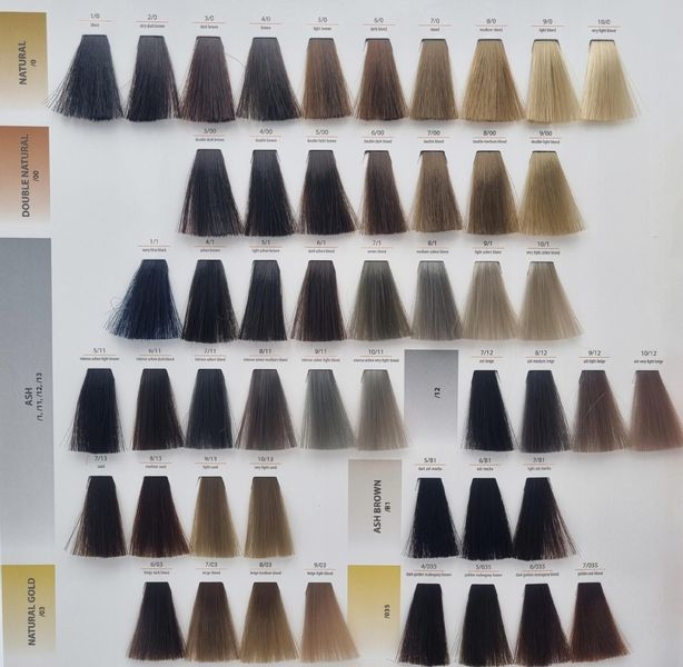 CHANTAL COLOR ART Farba do włosów 7,G4 - 100ml zdjęcie 5