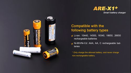 Ładowarka USB Fenix ARE-X1 Plus na Arena.pl