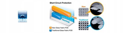 NOWA Płyta główna Gigabyte GA-970A-DS3P ATX AM3+ na Arena.pl