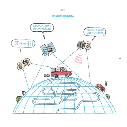 To Wszystko Matematyka! na Arena.pl