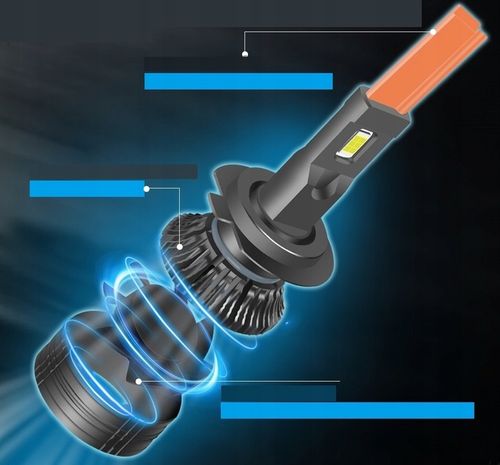 ŻARÓWKI LED S&D H7 26000LM 120W ULTRA MOCNE CAN na Arena.pl