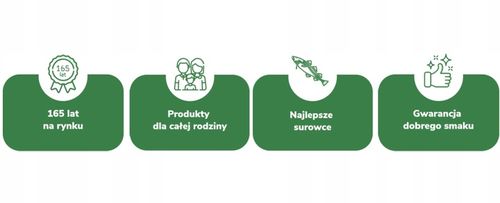 3x Möller's Omega-3 RYBKI mix SMAKÓW żelki 36szt ODPORNOŚĆ dla dzieci TRAN na Arena.pl