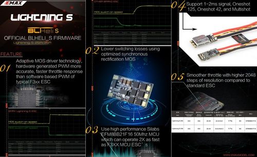 Regulator obrotów Lightning S 25A ESC na Arena.pl