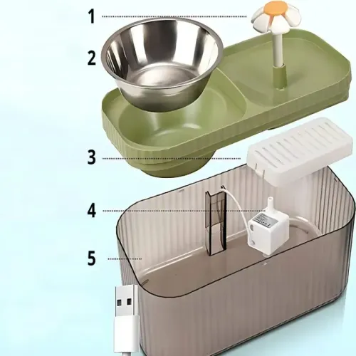 Automatyczne poidełko dla kota psa fontanna wodna filtr miska na karmę na Arena.pl
