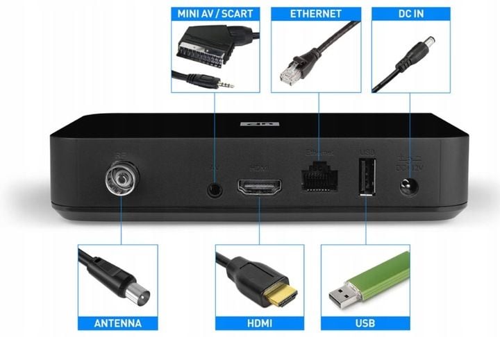 SMART BOX Android 12 DVBT2 4K TELE System LICENCJE ODTWARZACZ MULTIMEDIALNY zdjęcie 6