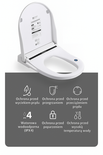 Deska Sedesowa Inteligentna wolnoopadajaca intim Spa z funkcją bidetu Smart na Arena.pl