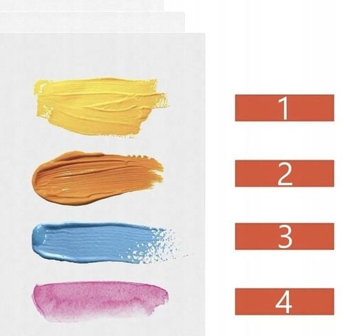 12 szt PŁÓTNO DO MALOWANIA 24x30 cm PODOBRAZIE MALARSKIE PODOBRAZIA +GRATIS na Arena.pl