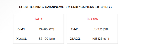 Odważne, Czerwone Body - Obsessive B120 S/M/L na Arena.pl