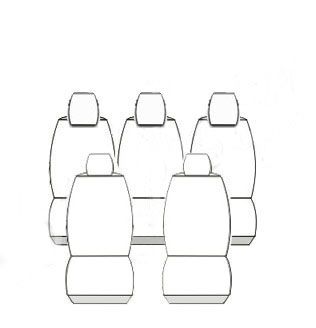Pokrowce MIAROWE do Renault Scenic III 3 09-13r. P3 zdjęcie 3