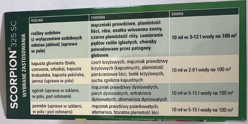 SCORPION 325 SC rośliny ozdobne środek grzybobójczy PLAMISTOŚĆ Agrecol na Arena.pl