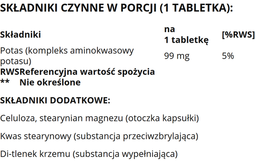 Thompson Potas 99 mg 90 tabletek na Arena.pl