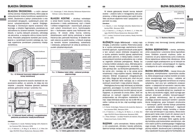 Encyklopedia szkolna - biologia zdjęcie 3