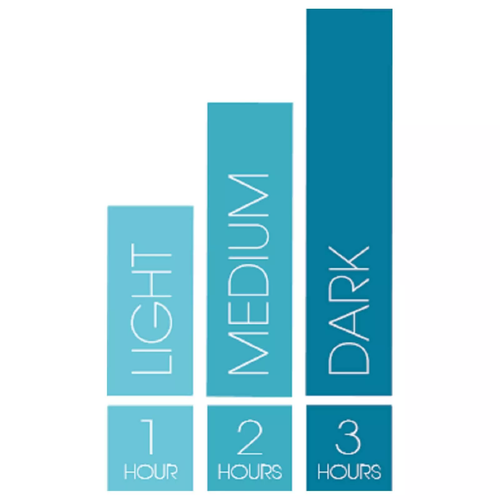 St. Tropez Self Tan Express Bronzing Mousse 100ml na Arena.pl