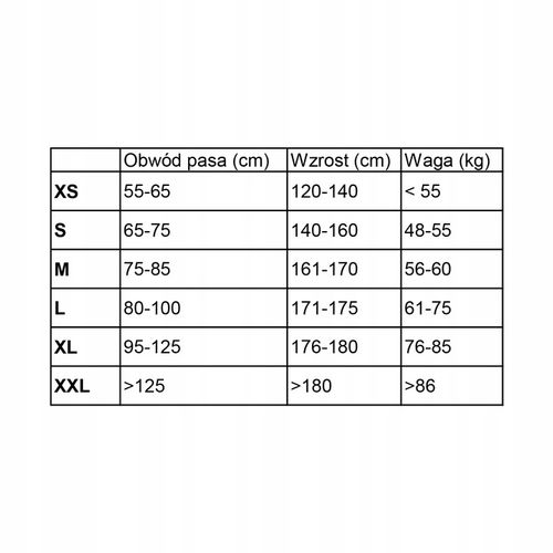 Overlord Suspensor Ochraniacz Krocza Męski S na Arena.pl