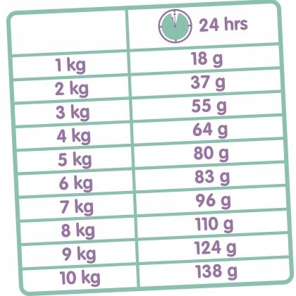 VERSELE-LAGA Classic Cat Variety 10kg zdjęcie 6