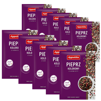 product-compare-61182233