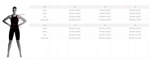 Strój startowy damski Funkita Apex Viper Kneeskin rozmiar UK20 na Arena.pl