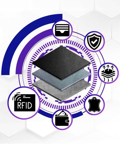 Portfel męski elegancki mały slim wallet Peterson na suwak na karty RFID na Arena.pl