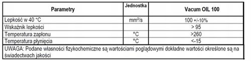 Olej do pomp próżniowych VG 100 5L na Arena.pl