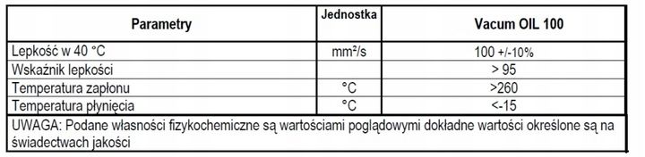 Olej do pomp próżniowych VG 100 5L zdjęcie 2