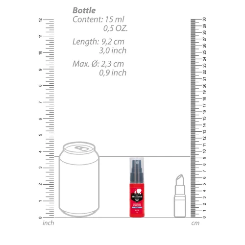 pharmquests shots feromony cbd dla mężczyzn 15 ml z sensfeel na Arena.pl