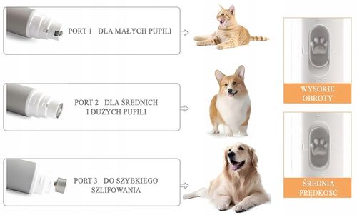 Szlifierka Cicha Elektryczna Do Pazurów dla zwierząt Psy Koty Pilnik na Arena.pl