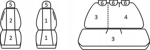 Pokrowce miarowe do Opel Corsa D (2006-2014r) 2/1 na Arena.pl