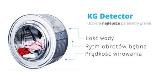 PRALKA CANDY CSS 148TWMCE-S 1400 OBR 8KG Wi-Fi na Arena.pl