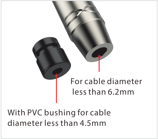 Wtyk typu Jack 3.5mm stereo Roxtone RMJ3PXBG zdjęcie 2