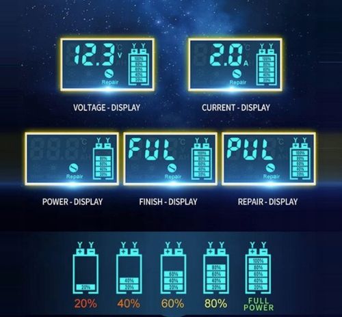 Prostownik Samochodowy do Akumulatorów 6V 12V 2A Ładowarka FUNKCJA NAPRAWY na Arena.pl