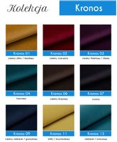 ARN777 Próbnik Tkaniny Kronos