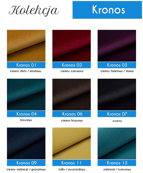 ARN777 Próbnik Tkaniny Kronos zdjęcie 1