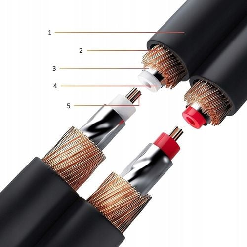 KABEL 2RCA - 2RCA CINCH HQ STEREO OFC NAKAMICHI 1m na Arena.pl