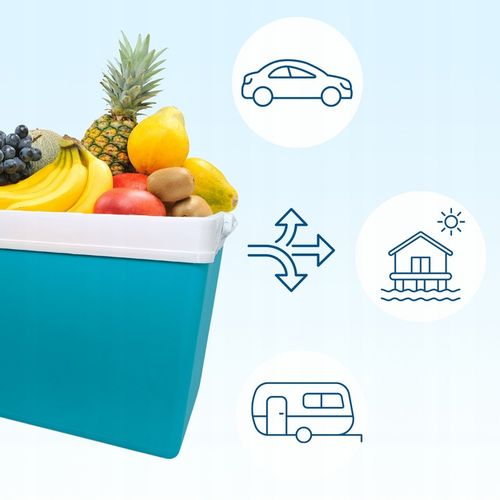 LODÓWKA TURYSTYCZNA 35L TURKUSOWA na WKŁADY MROŻĄCE do auta KAMPERA łodzi na Arena.pl