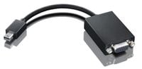 Lenovo Mini DisplayPort cable