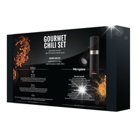 MICROPLANE GOURMET Zestaw do paparyczek chilli