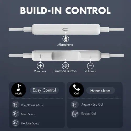 słuchawki tech-protect ultraboost core g2 usb-c - białe na Arena.pl