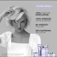 Kerastase Blond Absolu serum do włosów blond Cicaplasme 150 ml