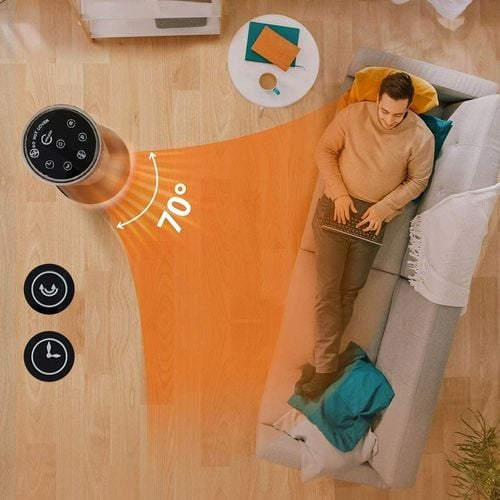 GRZEJNIK ELEKTRYCZNY FARELKA domowy łazienkowy TERMOWENTYLATOR na Arena.pl