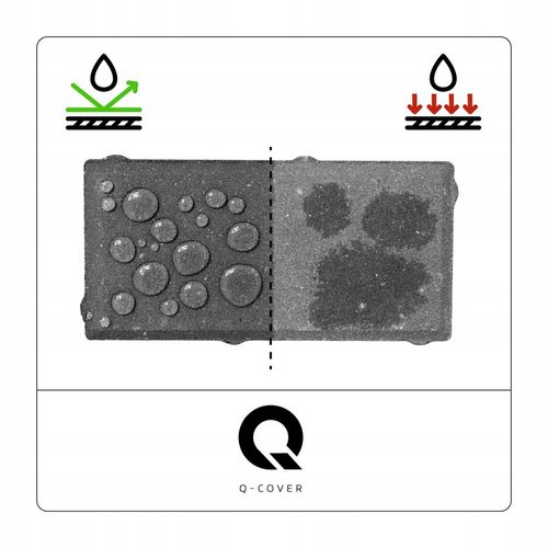 IMPREGNAT DO KOSTKI BRUKOWEJ Z EFEKTEM MOKREJ HYDROFOBOWY BEZBARWNY WET 5L na Arena.pl