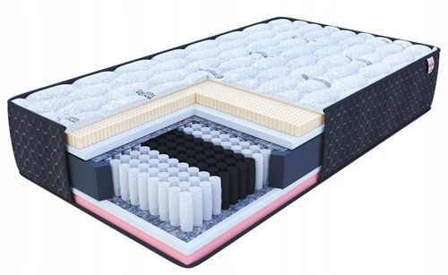 MATERAC PREMIUM COMFORTOWY 90x200 25 LATEKS PERFOROWANY VISCO MULTIPOCKET na Arena.pl