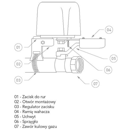 Zipato Valve Controller - Inteligentny kontroler zaworu Z-Wave Plus na Arena.pl