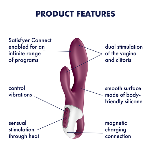 wibrator króliczek heated affair connect app satisfyer na Arena.pl