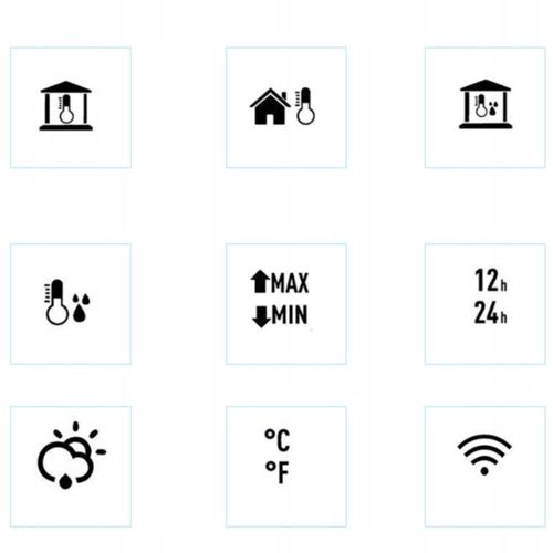 STACJA POGODOWA METEOROLOGICZNA WIFI 3 CZUJNIKI BUDZIK UV hPa TEMP na Arena.pl