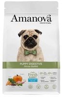 Amanova Dog Puppy Digestive Divine Rabbit - Królik 2Kg