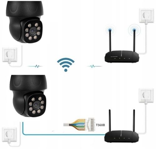 ZEWNĘTRZNA CZARNA BEZPRZEWODOWA KAMERA WIFI OBROTOWA IP 4MPX TUYA SMART DVS na Arena.pl
