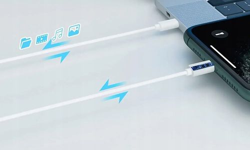 ORYGINALNY KABEL APPLE MLL82ZM/A 2 USB-C USB-C iPHONE 11 12 13 14 15 2M na Arena.pl