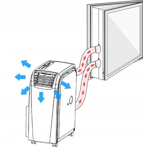 Adapter zewnętrzny BOOST do klimatyzatora QUBO Q40 na Arena.pl