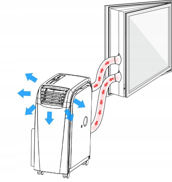 Adapter zewnętrzny BOOST do klimatyzatora QUBO Q40 zdjęcie 3